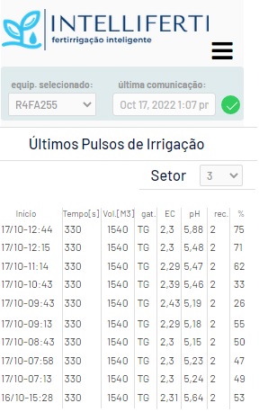 tela_aplicativo_ultimos_pulsos tela_aplicativo_ultimos_pulsos